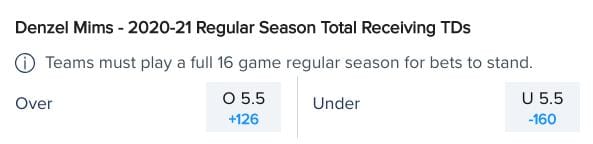 Odds courtesy of FanDuel